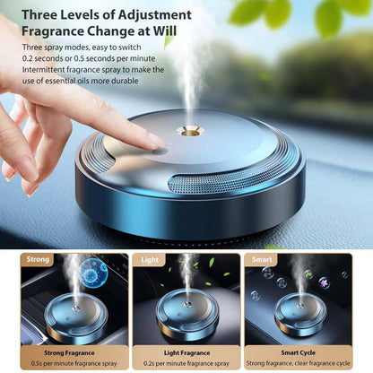 Cherivo™ Luxury Car Diffuser - 3 Free Fragrance Refills