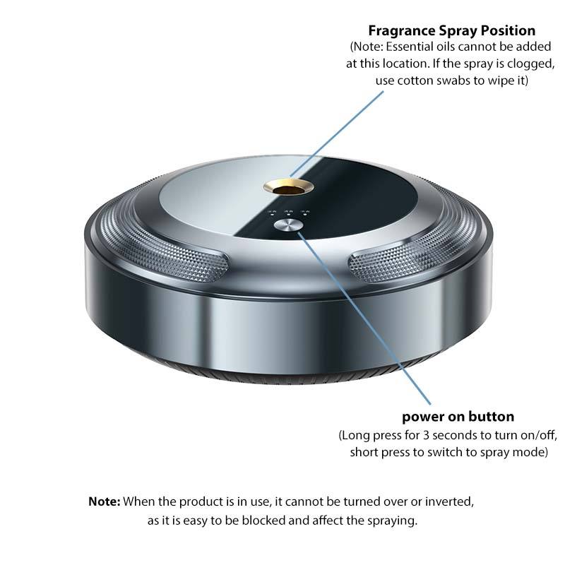 Cherivo™ Luxury Car Diffuser - 3 Free Fragrance Refills